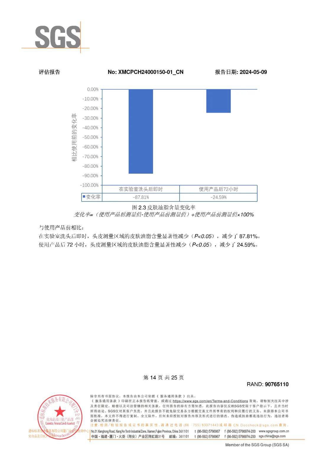 米乐M6官方向成绩洗护墟市进发惊时底气何正在？(图6)